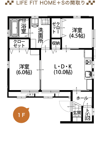 LIFE FIT HOME＋Sの間取り